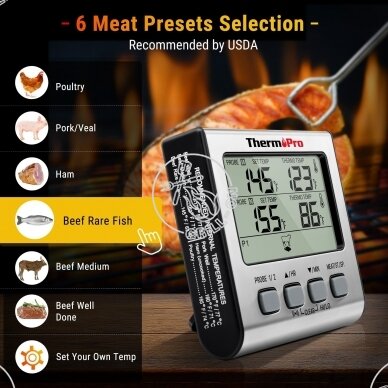 ThermoPro TP17 skaitmeninis mėsos kepimo BBQ elektroninis termometras 2