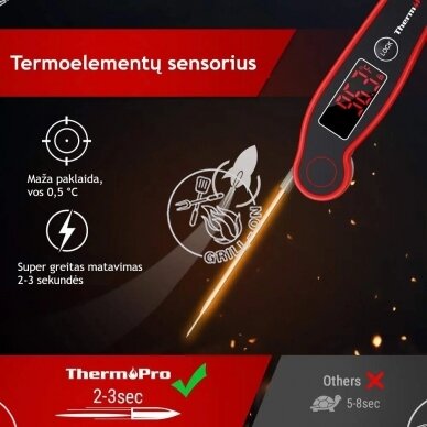 ThermoPro TP19 ultra greitas momentinis maisto termometras - su METROLOGINE PATIKRA 7
