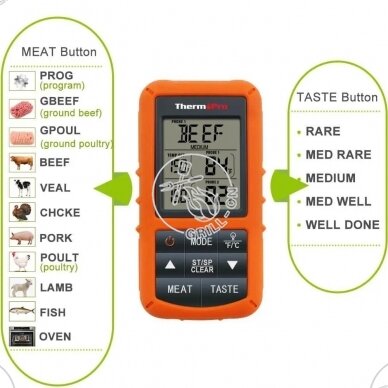 ThermoPro TP20 bevielis nuotolinis skaitmeninis maisto termometras su 2 zondais 2