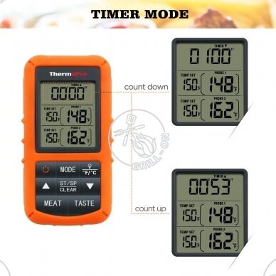 ThermoPro TP20 bevielis nuotolinis skaitmeninis maisto termometras su 2 zondais 3
