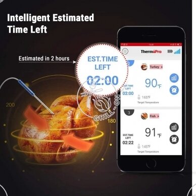 ThermoPro TP25 bevielis Bluetooth skaitmeninis maisto termometras su 4 spalvotais zondais 3