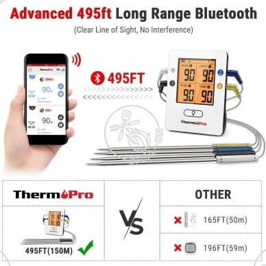ThermoPro TP25 bevielis Bluetooth skaitmeninis maisto termometras su 4 spalvotais zondais 7